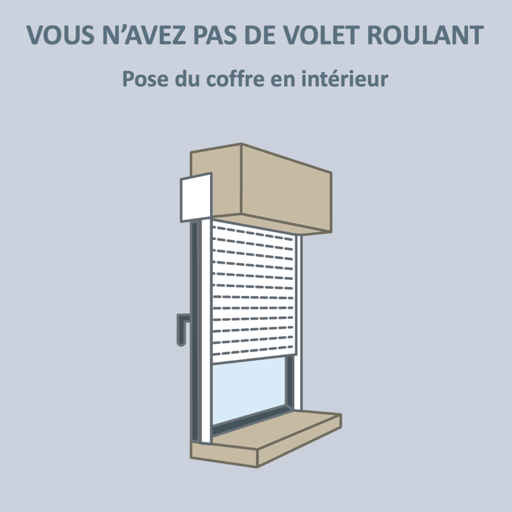 Pose intérieure